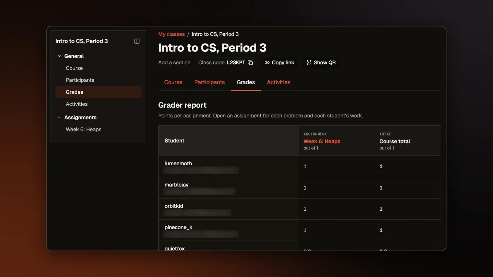 A class page for Intro to CS, Period 3. A course index runs down the left side, a trail of links and the class code sit above four tabs, and the Grades tab shows a grader report with a row for each student, a column for the assignment and a course total.