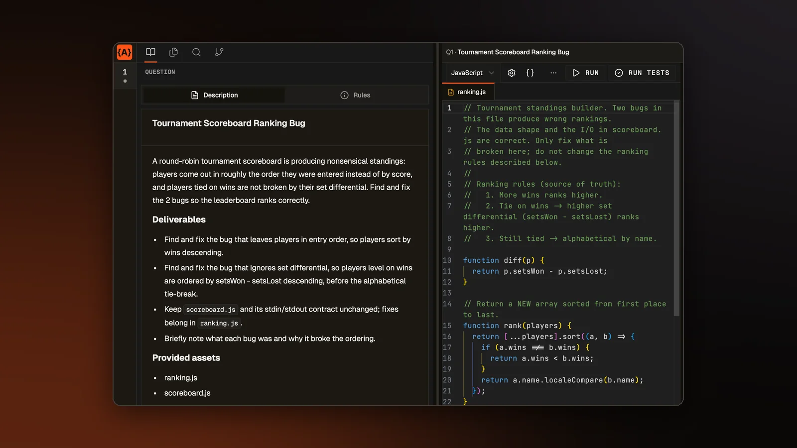 A debug question in the assessment workspace. On the left, the question describes wrong standings in a tournament scoreboard and asks for its two bugs to be fixed. On the right, the editor shows the starter file, whose comments give the ranking rules but do not point at either bug.