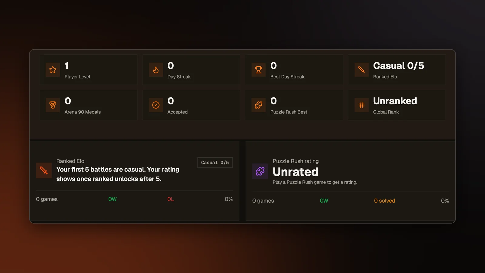 A new player's profile. Ranked Elo reads Casual 0/5, Global Rank reads Unranked, and the rating card says the first 5 battles are casual and the rating shows once ranked unlocks after 5.