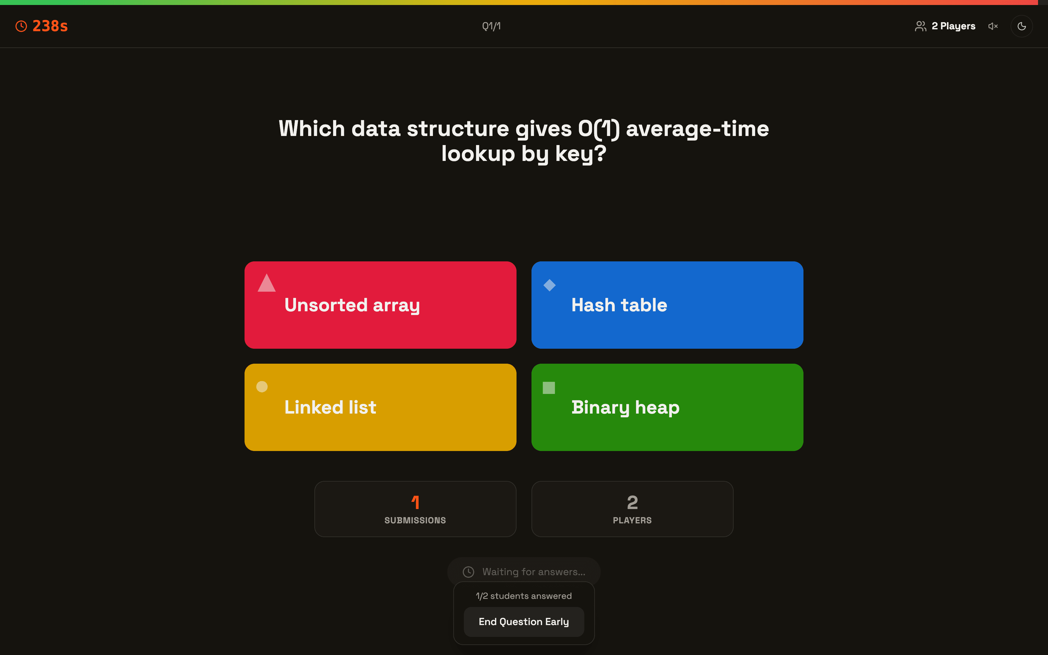 AlgoArena Classroom host view displaying a live computer science question