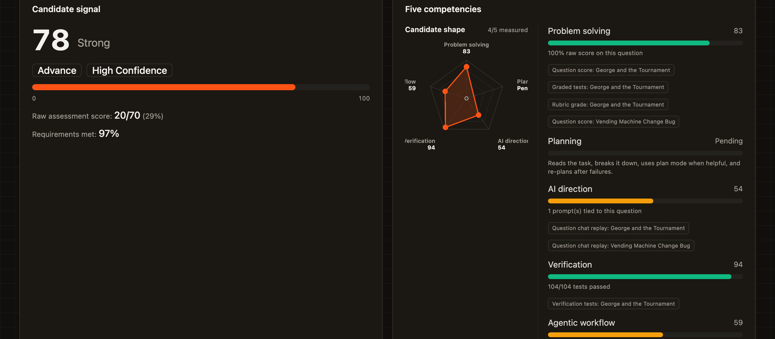 The reviewer view shows competencies with evidence links.