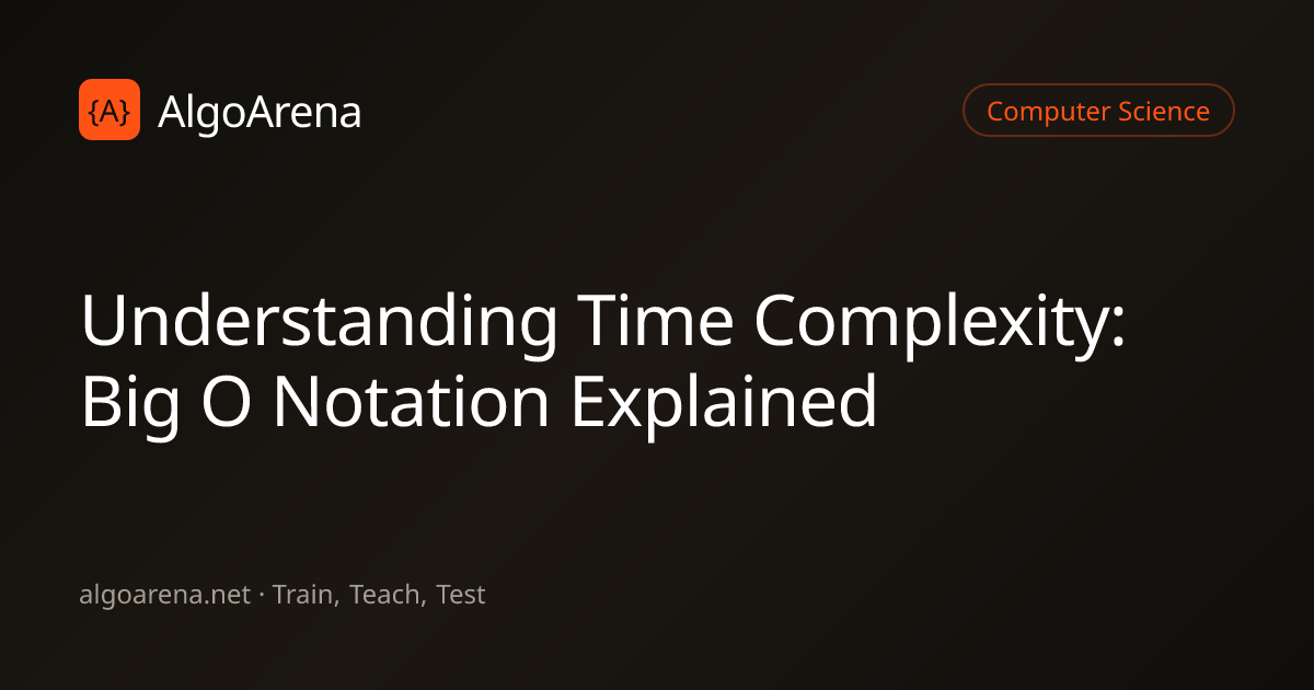 Understanding Time Complexity: Big O Notation Explained