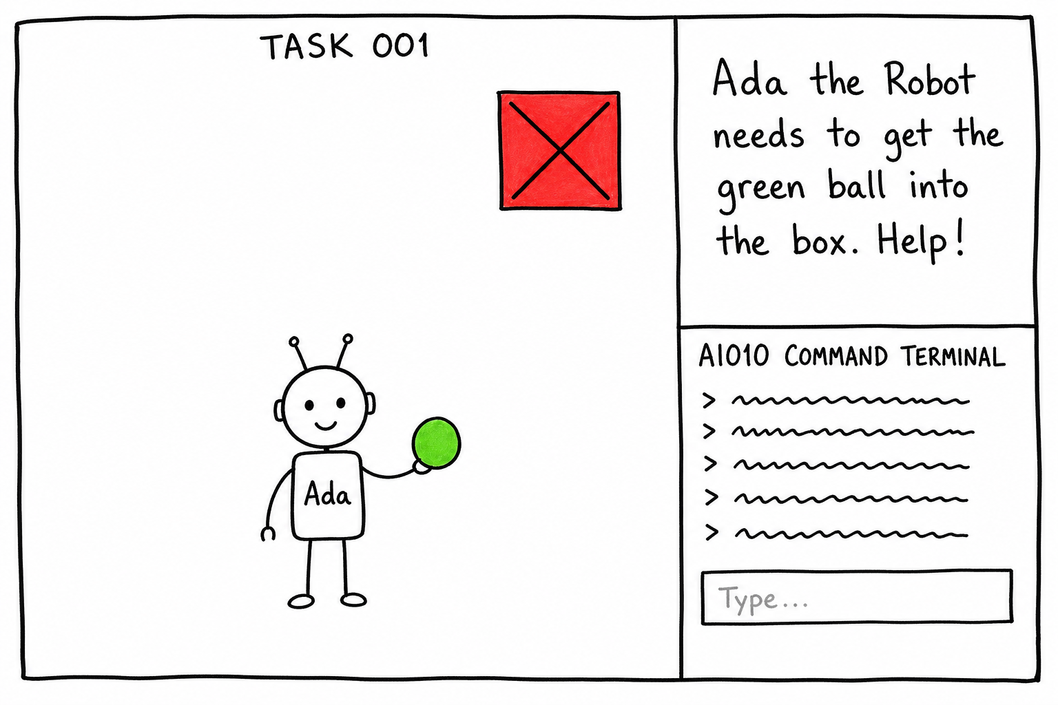 Task 001. Ada the robot needs to get the green ball into the box.