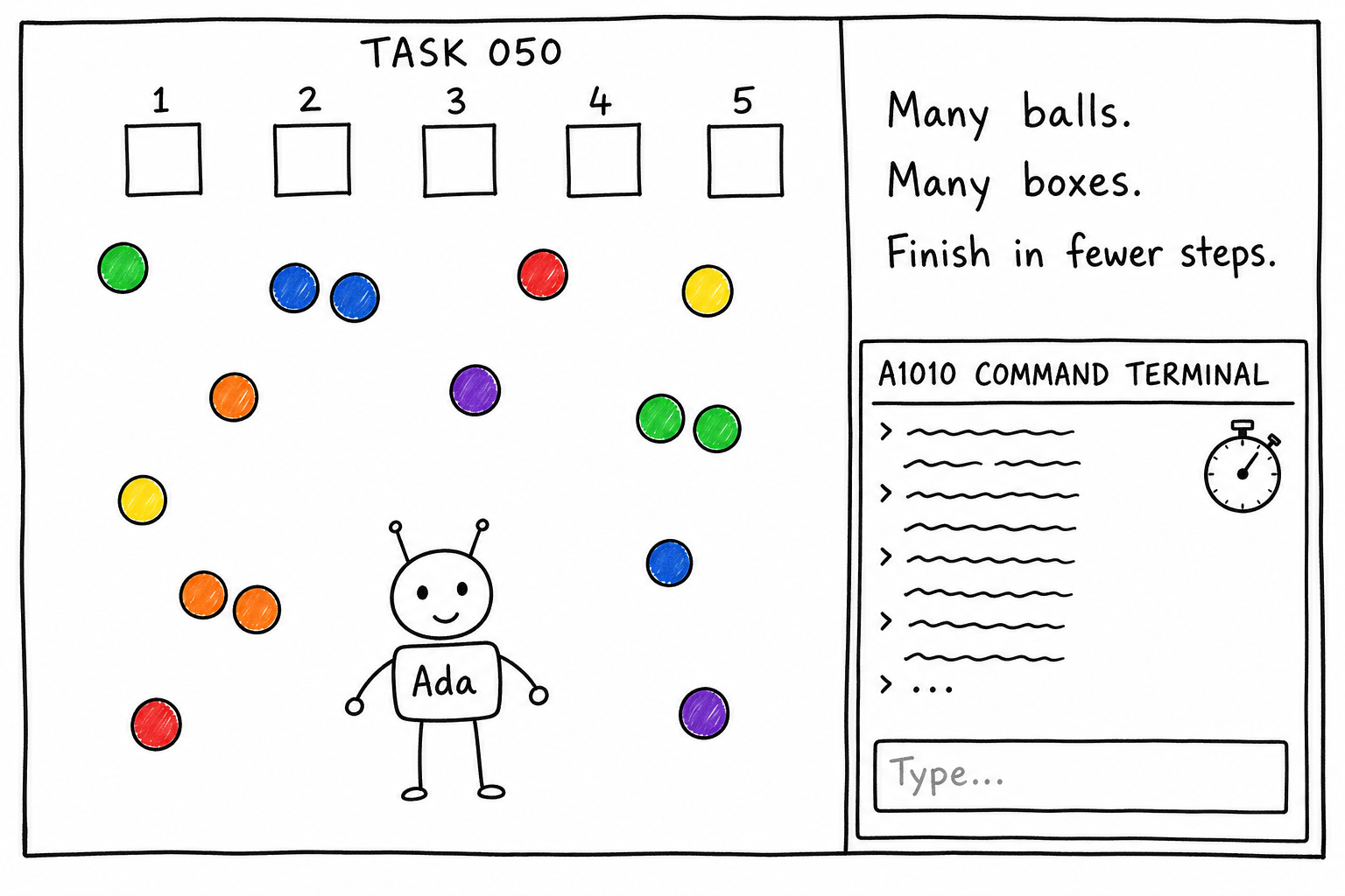 Task 050. Many balls, many numbered boxes. The player must finish in fewer steps.